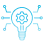 Innovation Features And Customization